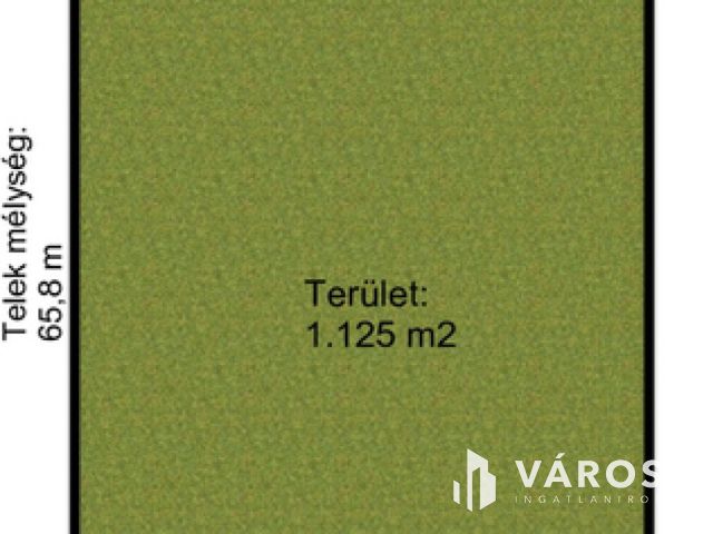 Eladó telek Szőreg kiváló részén!