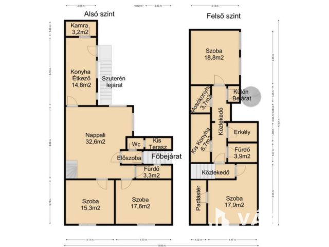 Kétgenerációs, folyamatosan karbantartott családi ház!