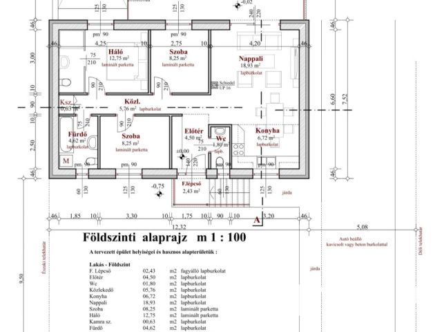 Valósítsd meg  elképzeléseid szerint álmaid otthonát.