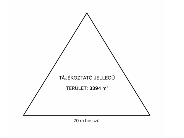 Csücsök eladó Debrecen-Bánk felé eső részen